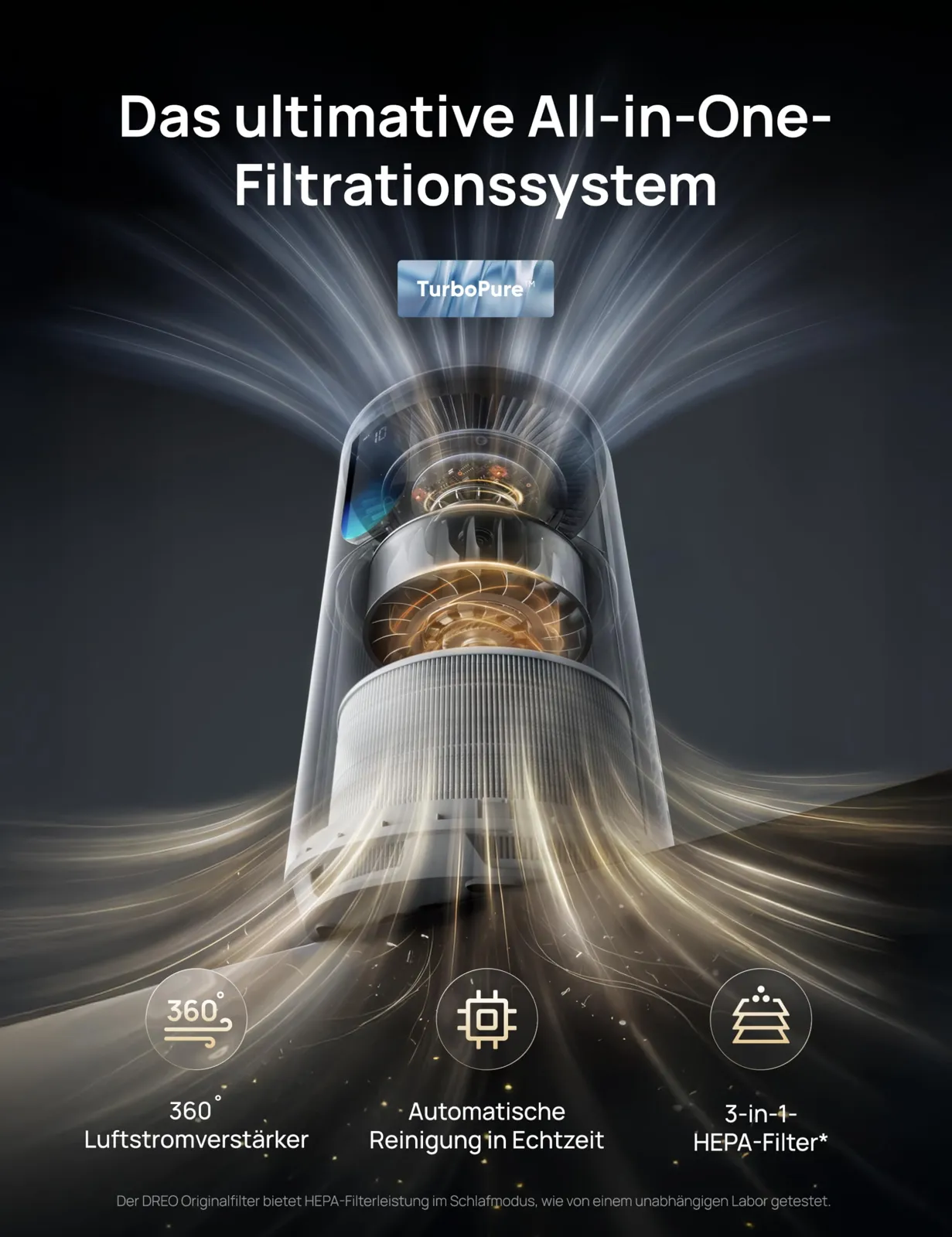 3-in-1 HEPA- ja aktiivsöefilter