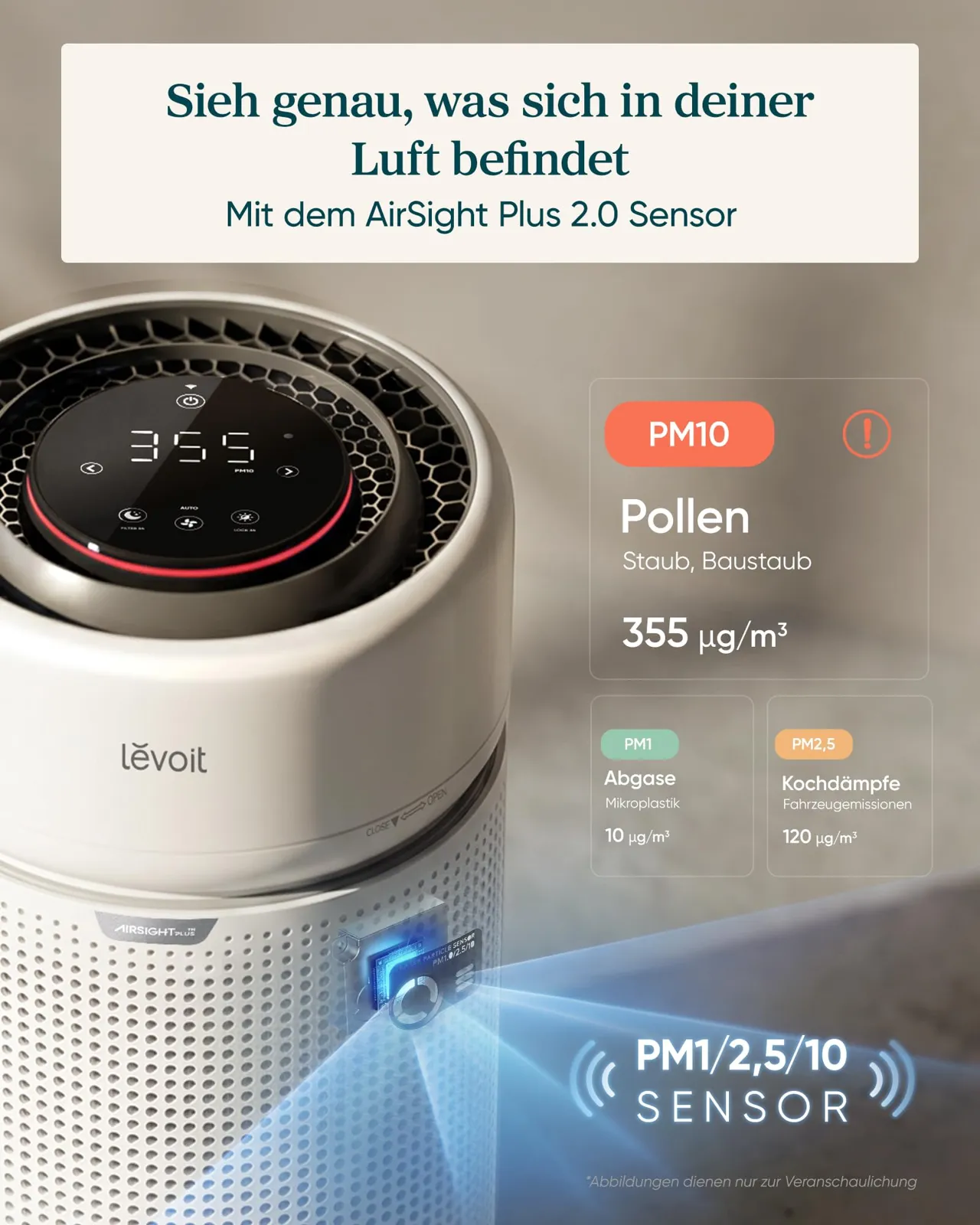 HEPA- ja söefilter eraldi